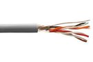 CABLE, 28AWG, 2 PAIR, PER M