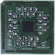 DEVELOPMENT KIT, PIM GFX