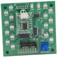 USB TO SPI, EVALUATION KIT