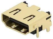HDMI CONN, R/A RCPT, 19POS, PCB