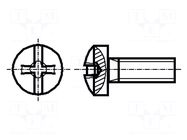 Screw; M3x14; 0.5; Head: button; Phillips,slotted; PH1,0.6mm; steel BOSSARD
