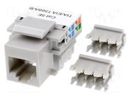 Connector: RJ45; socket; PIN: 8; Layout: 8p8c; IDC CONNFLY