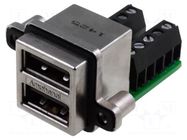 Connector: USB A; socket; MUSB; for panel mounting,screw; double AMPHENOL COMMUNICATIONS SOLUTIONS