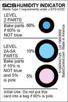 HUMIDITY INDICATOR CARD, 2.5% ACCURACY