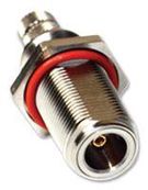 CONNECTOR, N, JACK, 50 OHM, PANEL
