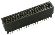 CARD EDGE PC BOARD CONNECTORS