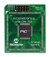 PLUG-IN MODULE, PIC32MX, CAN & USB