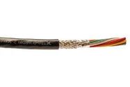 Cable Shielding:Screened