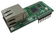 ADD-ON BOARD, ETHWIZ CLICK