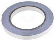 Tape: shielding; W: 12mm; L: 33m; Thk: 0.088mm; acrylic conductive H-OLD