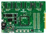 DEV BOARD, AUTOMOTIVE NETWORKING