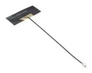 ANTENNAS - RF
