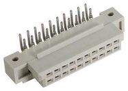 CONNECTOR, DIN 41612, RCPT, 20P, 2ROW