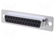 Connector: D-Sub; PIN: 25; socket; female; straight; THT; 5A; 20mΩ ADAM TECH