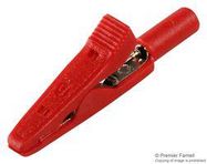 MINI ALLIGATOR TEST CLIP, 6.1MM, RED