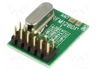 Module: RF; FM transceiver; FSK; 868MHz; SPI; -105dBm; 2.2÷3.8VDC HOPE MICROELECTRONICS