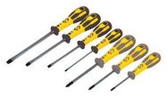 SCREWDRIVER SET, 7PC