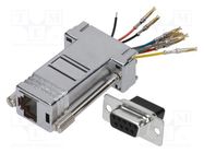 Transition: adapter; D-Sub 9pin female,RJ45 socket 