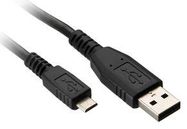 USB CABLE, A PLUG- MINI B PLUG, 1.8M