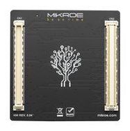 32-BIT ARM CORTEX-M4F MCU CARD