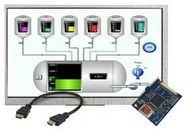 DEVELOPMENT KIT, DISPLAY, RASPBERRY PI
