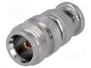 Adapter; BNC plug,N socket Goobay