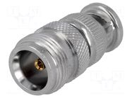 Adapter; BNC plug,N socket GOOBAY