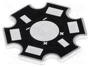 STAR pcb for high power LEDs; LED OPTOSUPPLY
