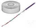 Wire: data transmission; chainflex® CFBUS.PUR; 4x2x28AWG; violet IGUS