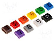 A kit of cable labels; 1.1÷2.5mm; H: 3mm; A: 6mm; L: 5mm; -30÷100°C 