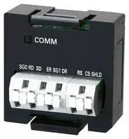 I/O MODULES