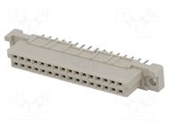 Connector: DIN 41612; socket; female; PIN: 32; straight; 2A; THT; a+b HARTING