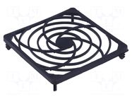 Guard; plastic; 80x80mm; snap fastener; A: 80mm; B: 14.5mm; C: 2.8mm RICHCO