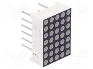 Display: LED; matrix; 5x7; red; 6÷12mcd; anode; 12.7x17.8mm LUCKYLIGHT