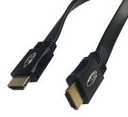 CABLE, FLAT HDMI PLUG-PLUG, 2M, BLK