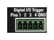 DIGITAL TRIGGER I/O, POWER SUPPLY