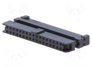 Connector: IDC; plug; female; PIN: 34; IDC; for ribbon cable; 2mm AMPHENOL COMMUNICATIONS SOLUTIONS