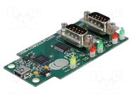 Module: USB; RS232,USB; LED status indicator; -40÷85°C; 1Mbps FTDI