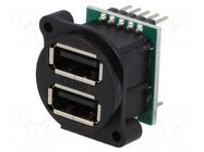 Connector: USB A; socket; for panel mounting,screw; pin header CLIFF