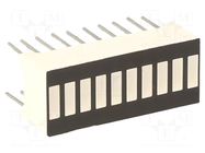 Display: LED; bargraph; red (4x) / green (3x) / blue (3x); 50mcd OPTOSUPPLY