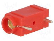Socket; 4mm banana; 10A; 250VDC; red; silver plated; PCB; insulated DELTRON