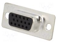 Connector: D-Sub HD; PIN: 15; plug; female; for cable; soldering ENCITECH