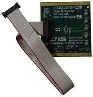 DEMO BOARD, DAC