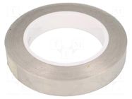 Tape: electrically conductive; W: 19mm; L: 33m; Thk: 0.085mm; copper IPT