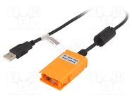 Test acces: USB-IR cable; U1731C,U1732C,U1733C KEYSIGHT