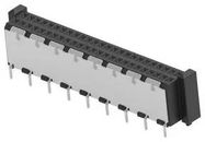 MEZZANINE CONN, RCPT, 50POS, 2ROW, 1MM