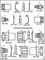 CIRCULAR CONNECTOR, RECEPTACLE, 9 POSITION, PANEL