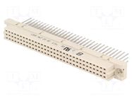 Connector: DIN 41612; plug; female; PIN: 96; straight; 2A; a+b+c HARTING