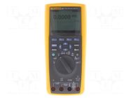 Digital multimeter; Software: Fluke View Forms FLUKE