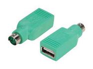 ADAPTER, USB TYPE A JACK-MINI DIN PLUG